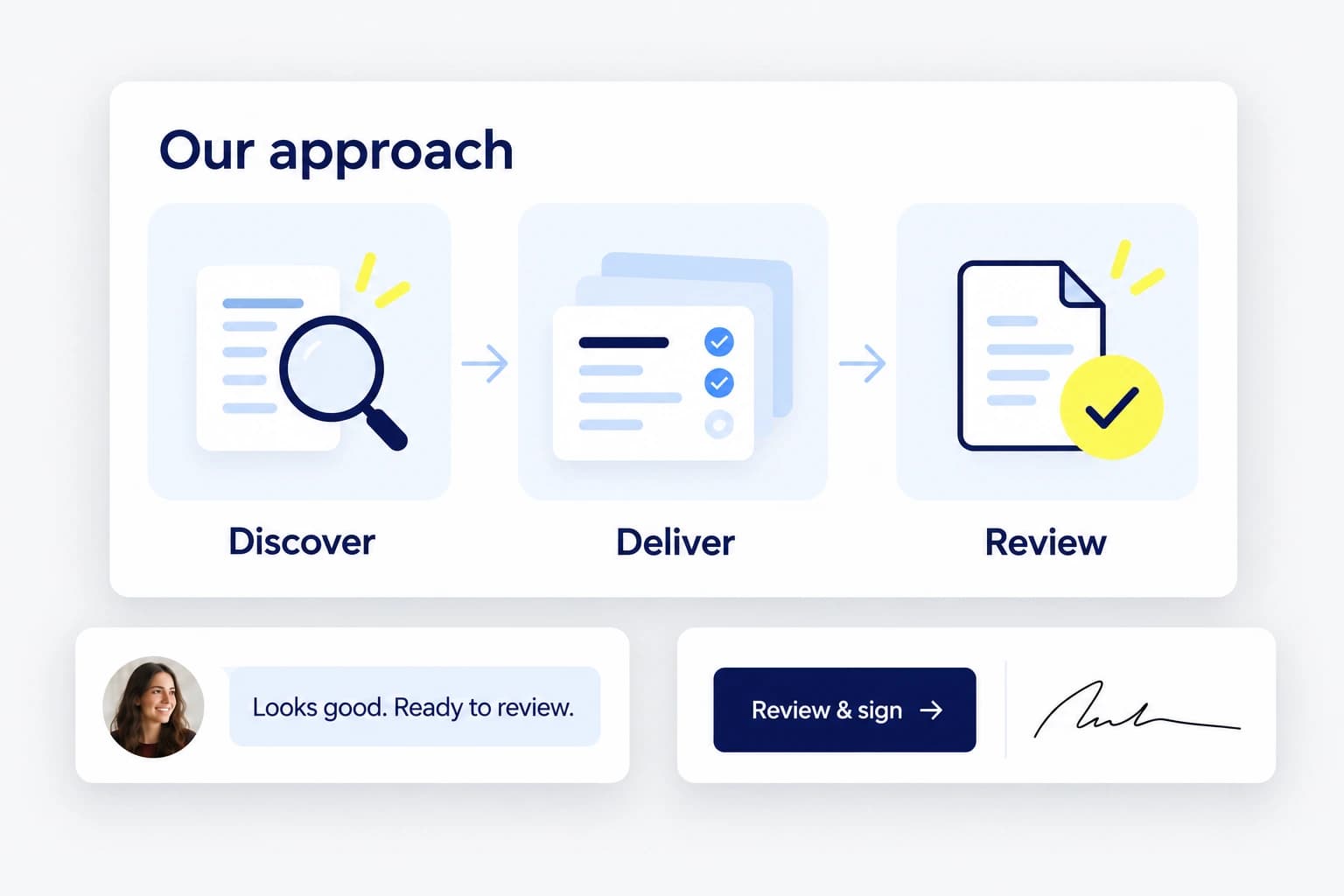 Branded illustration of fictional client feedback and proposal acceptance