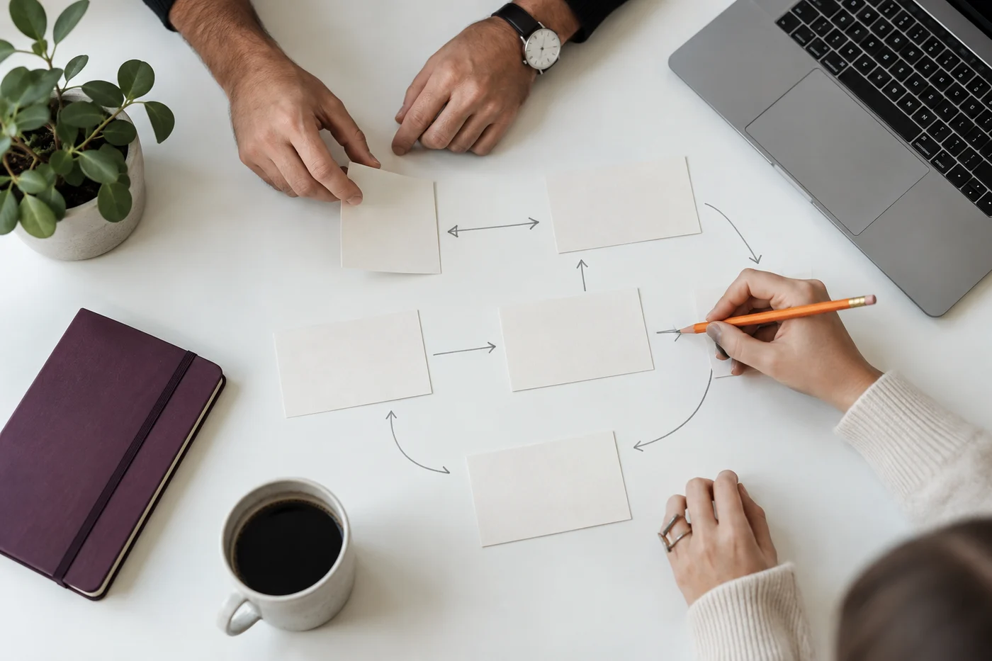 Illustrative planning session mapping business handoffs
